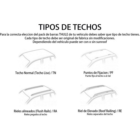 Barras THULE EVO WingBar para autos SUBARU Outback Field desde 2020