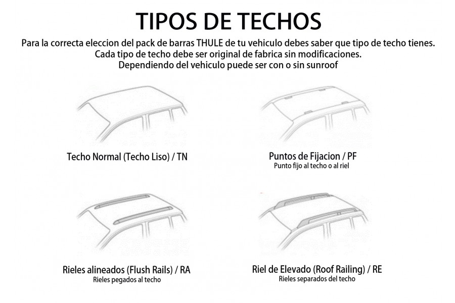 Barras THULE EVO WingBar para autos SUBARU Outback Field desde 2020