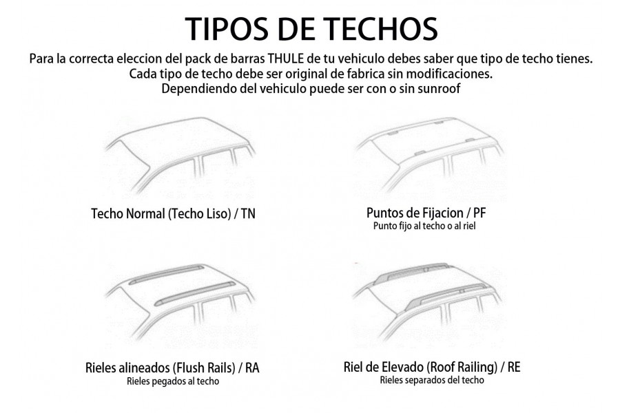 Barras Thule HONDA CR-V 07-11 PF / WingBar EVO BLACK