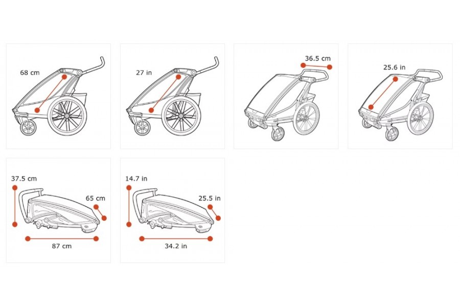 Carrito Thule Cross 1 | Blue/Poseidon