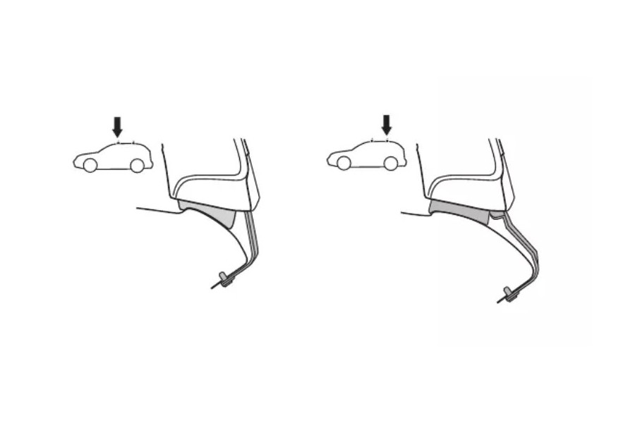 Kit de Anclaje Thule 141626