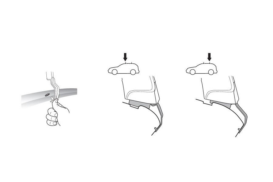 Kit De Anclaje Thule 141673