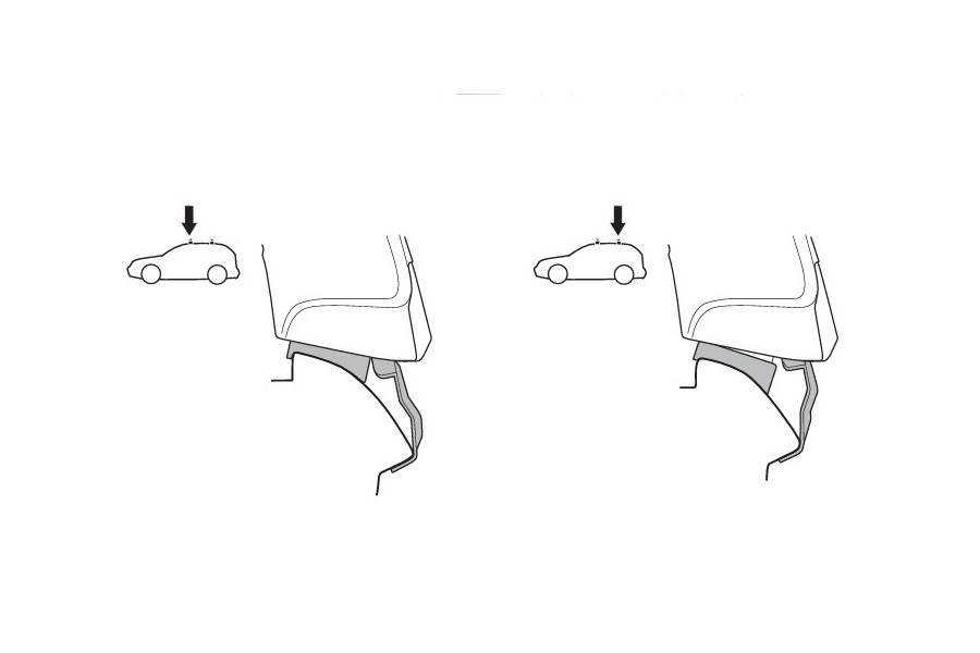 Kit de Anclaje Thule 141715