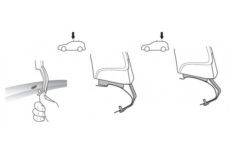 Kit De Anclaje Thule 141716