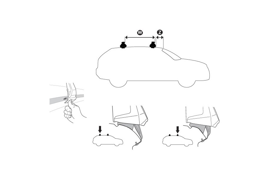 Kit De Anclaje Thule 145033