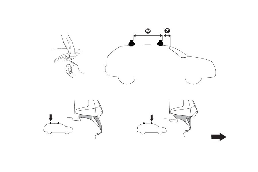Kit De Anclaje Thule 145036