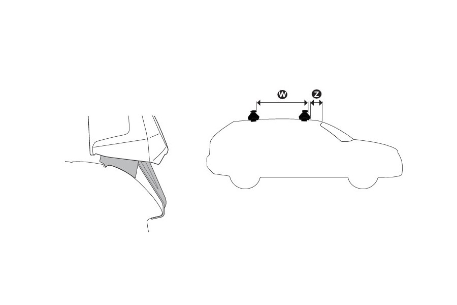 Kit De Anclaje Thule 145037