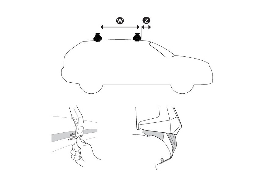Kit De Anclaje Thule 145019