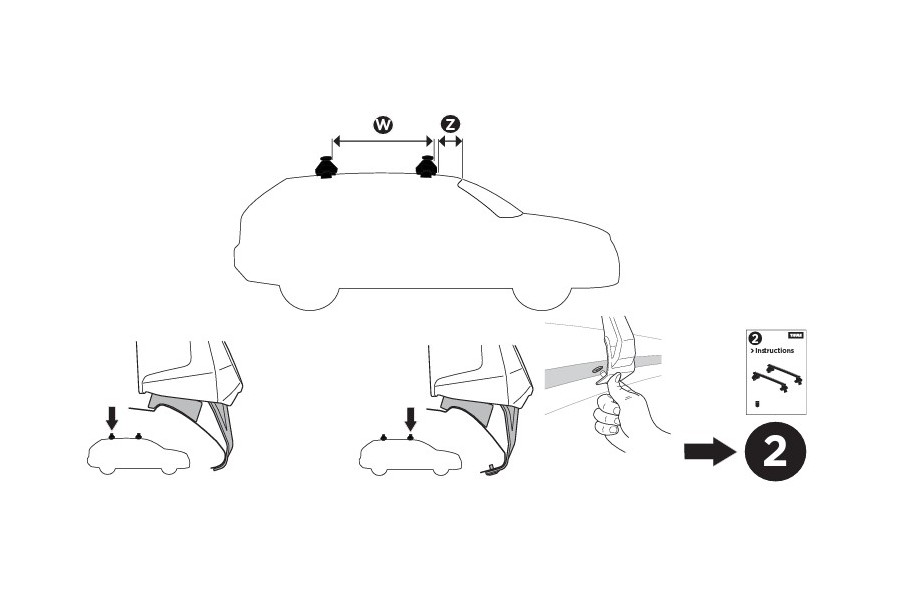 Kit De Anclaje Thule 145022
