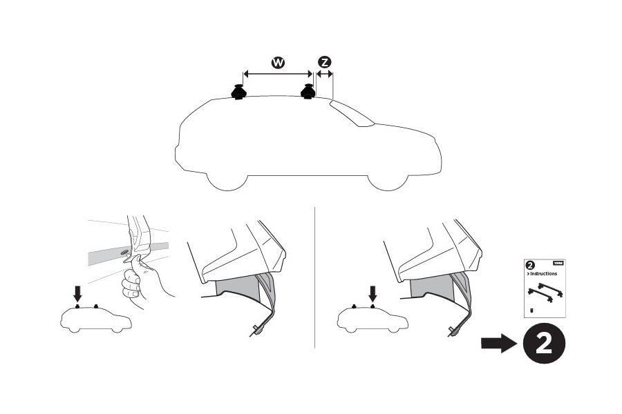 Kit De Anclaje Thule 145024