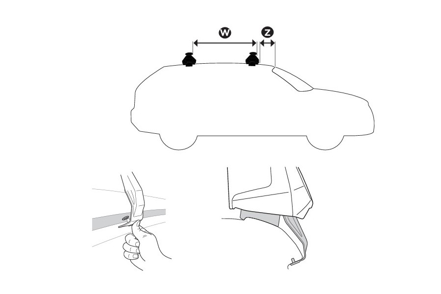 Kit De Anclaje Thule 145025