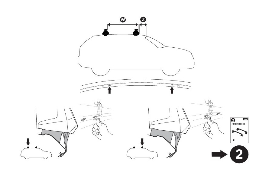 Kit De Anclaje Thule 145011
