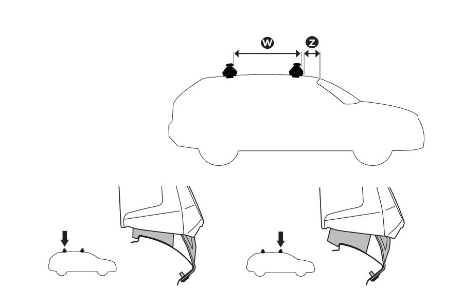 Kit De Anclaje Thule 145092