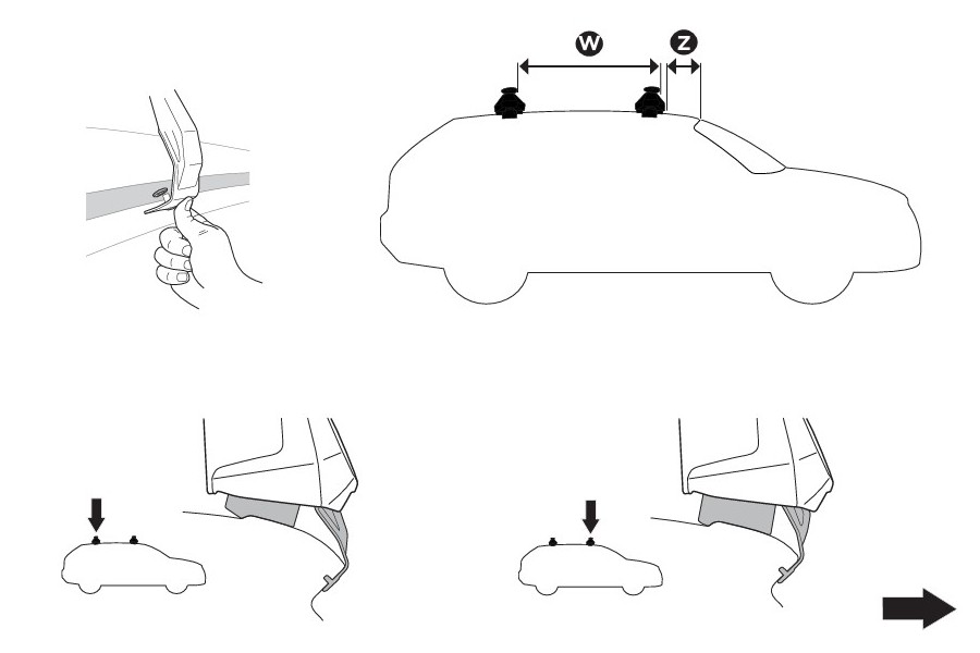 Kit De Anclaje Thule 145095