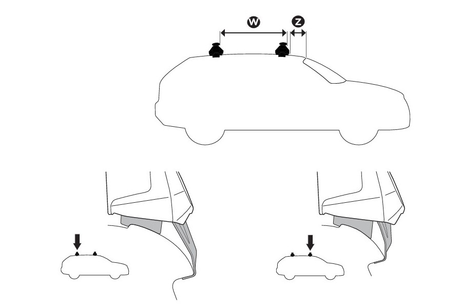 Kit De Anclaje Thule 145099