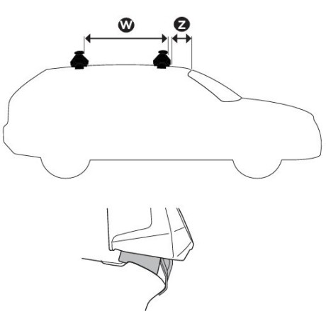 Kit De Anclaje Thule 145081