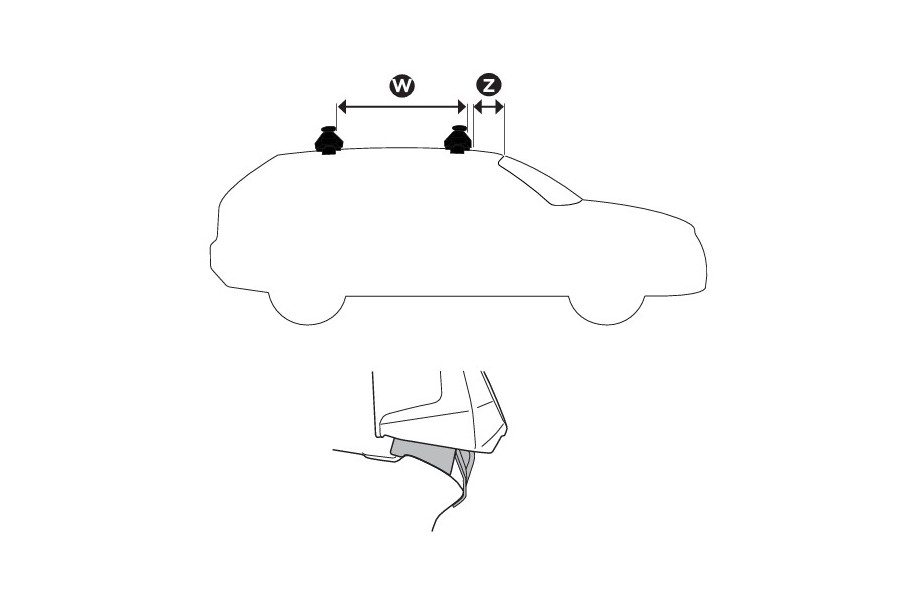 Kit De Anclaje Thule 145081