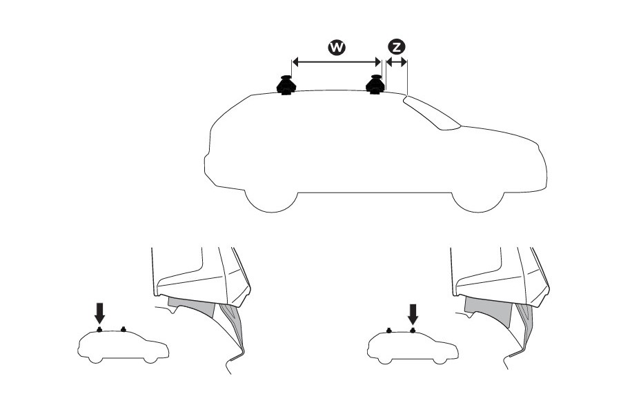 Kit De Anclaje Thule 145054