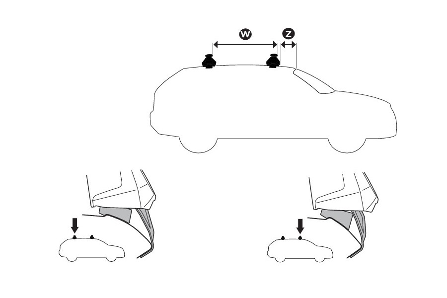 Kit De Anclaje Thule 145061