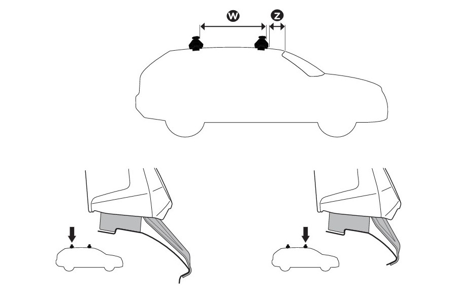 Kit De Anclaje Thule 145066