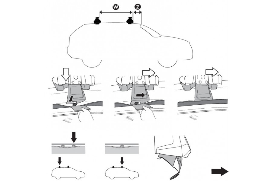 Kit De Anclaje Thule 145075