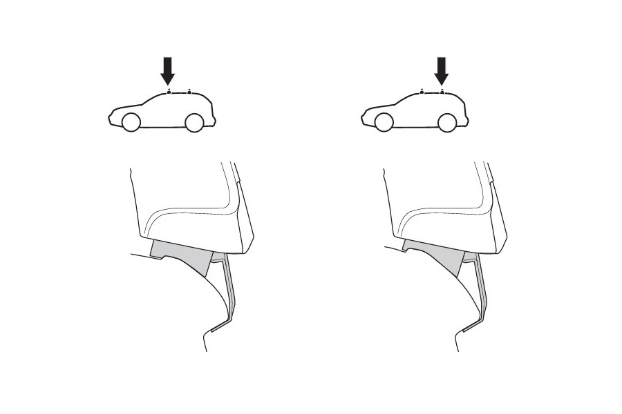 Kit De Anclaje Thule 141763