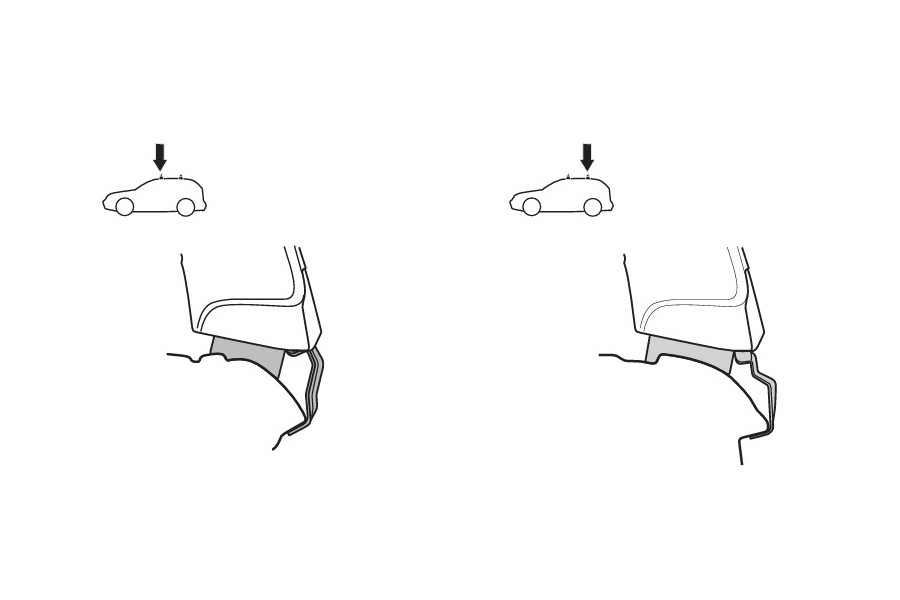 Kit De Anclaje Thule 141757