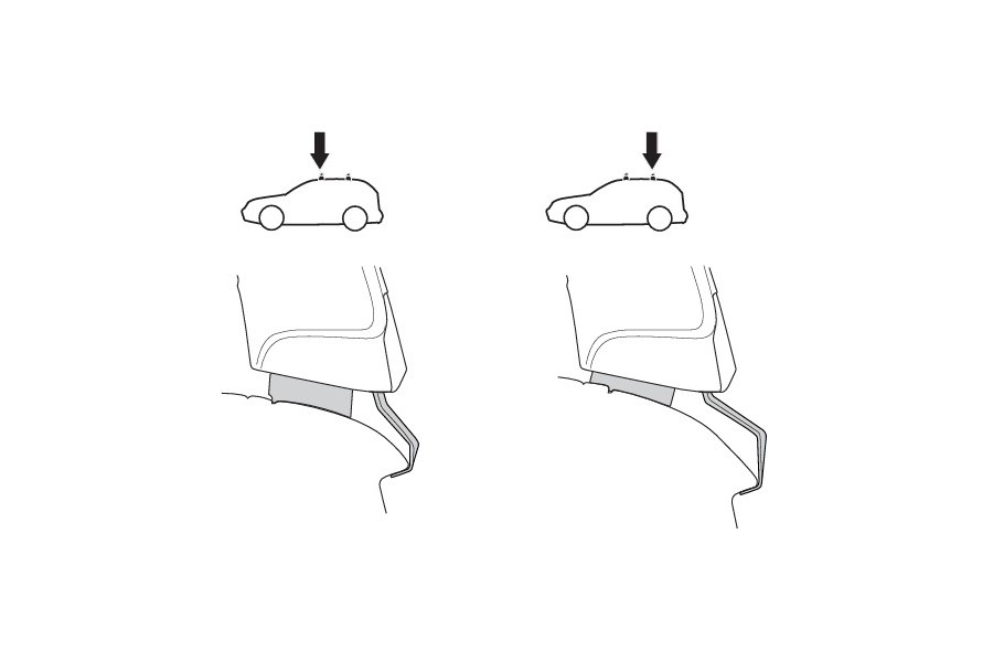 Kit De Anclaje Thule 141759