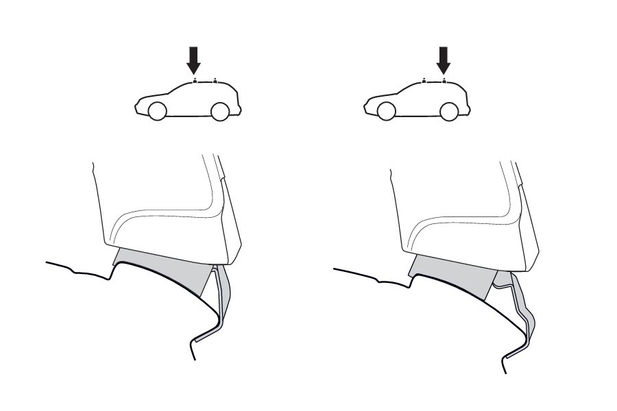 Kit De Anclaje Thule 141767