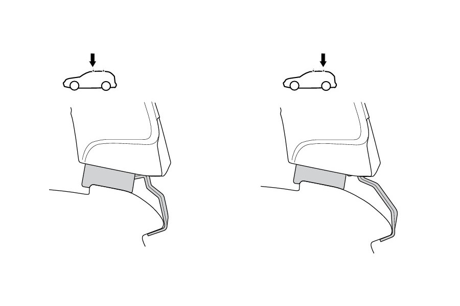 Kit De Anclaje Thule 141768