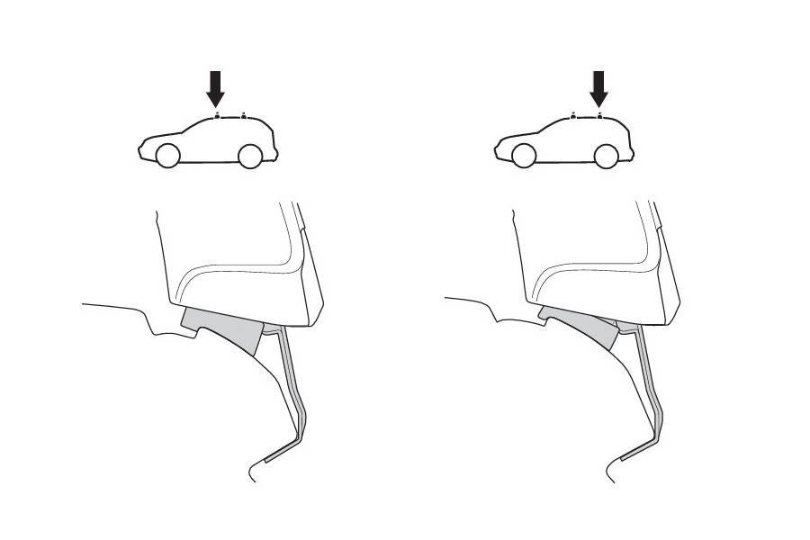 Kit De Anclaje Thule 141785