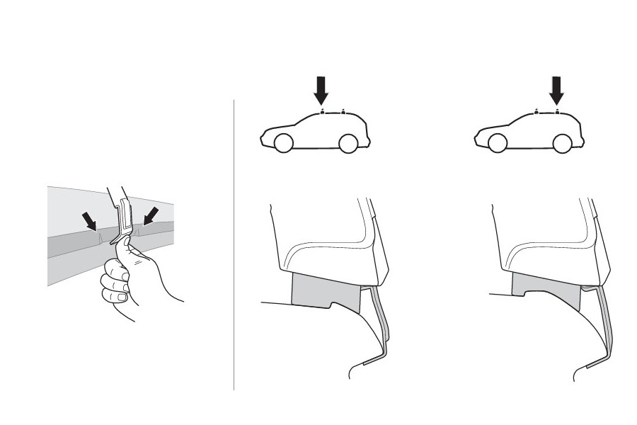 Kit De Anclaje Thule 141786