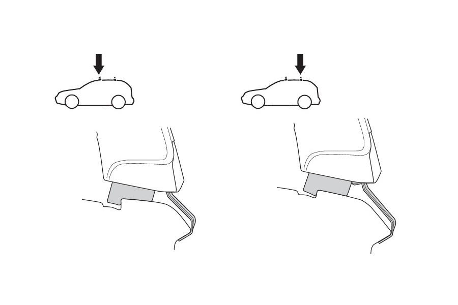 Kit De Anclaje Thule 141744