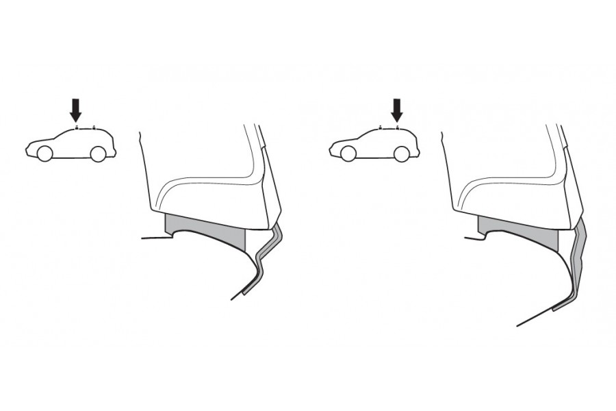 Kit De Anclaje Thule 141717