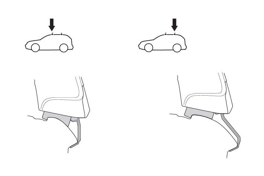 Kit De Anclaje Thule 141743