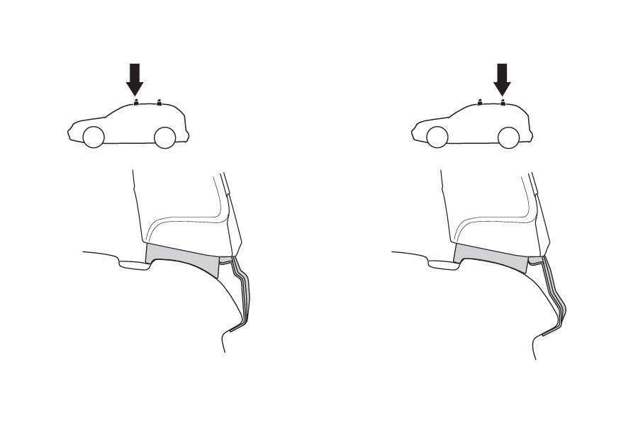 Kit De Anclaje Thule 141731