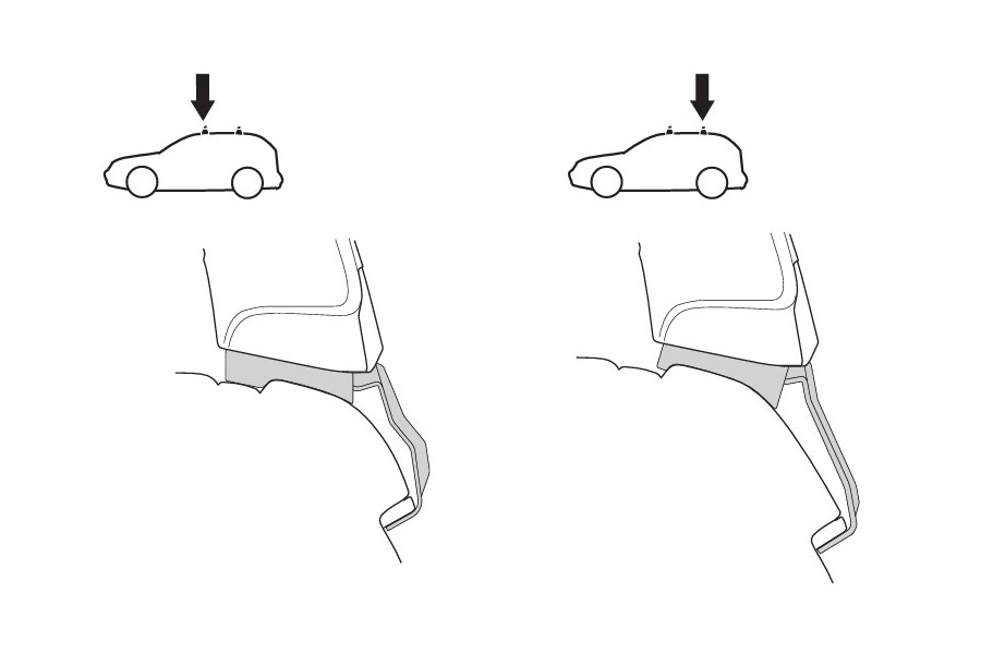 Kit De Anclaje Thule 141732