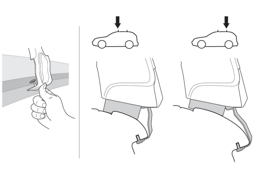 Kit De Anclaje Thule 141735