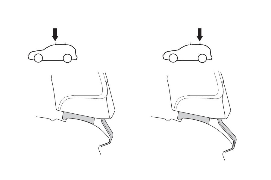 Kit De Anclaje Thule 141739