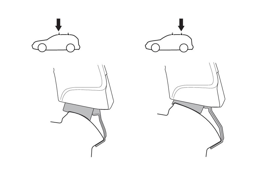 Kit De Anclaje Thule 141857