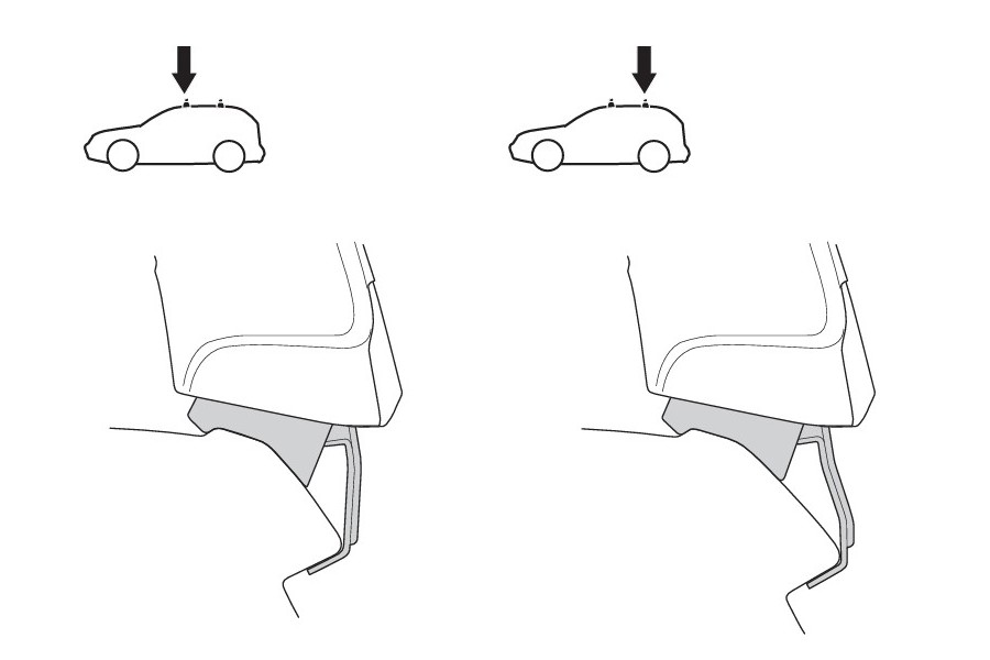 Kit De Anclaje Thule 141794