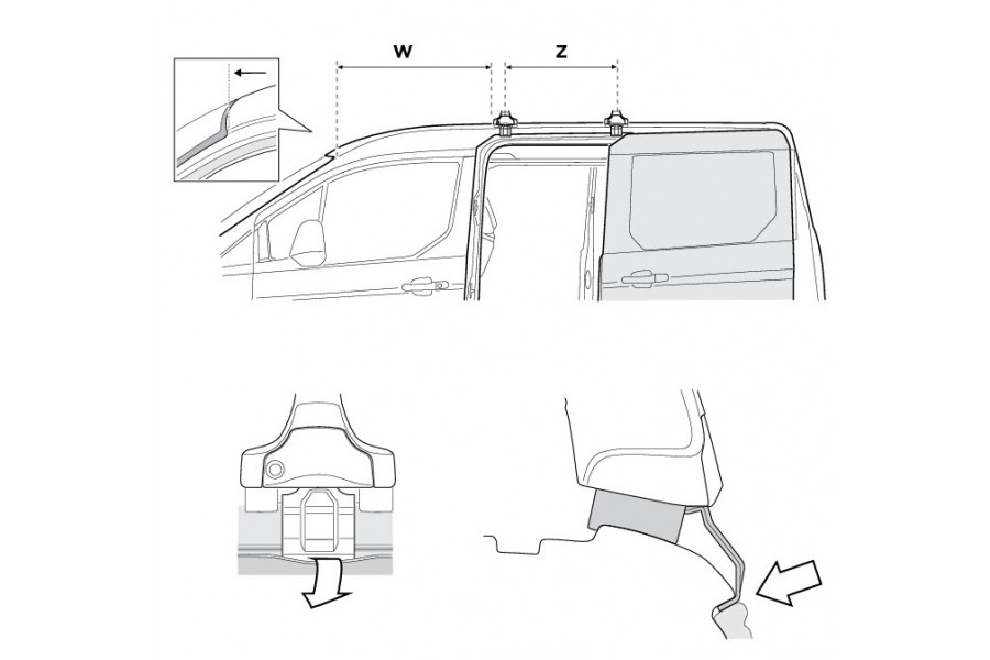 Kit De Anclaje Thule 141804