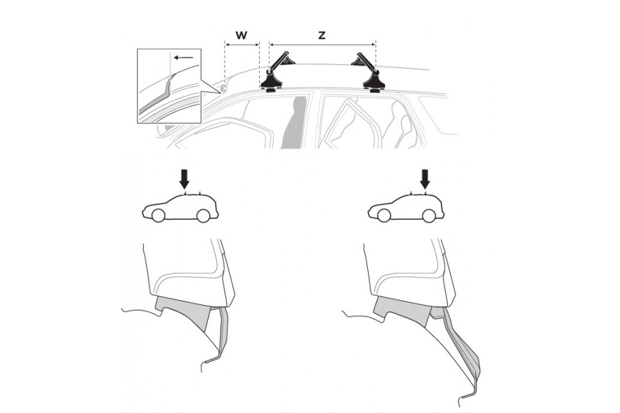 Kit De Anclaje Thule 141810