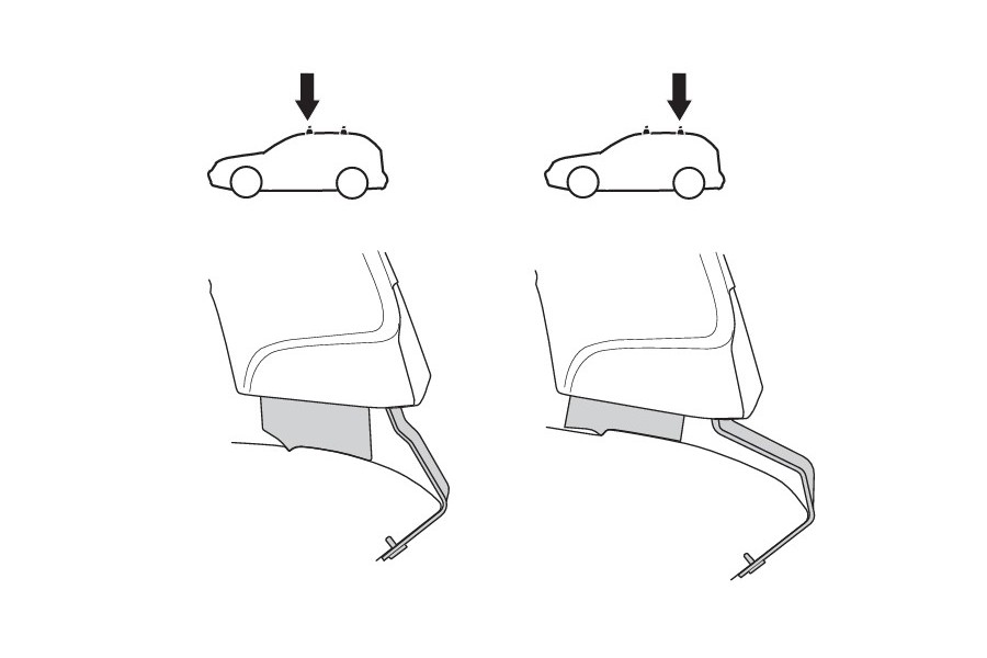 Kit De Anclaje Thule 141826