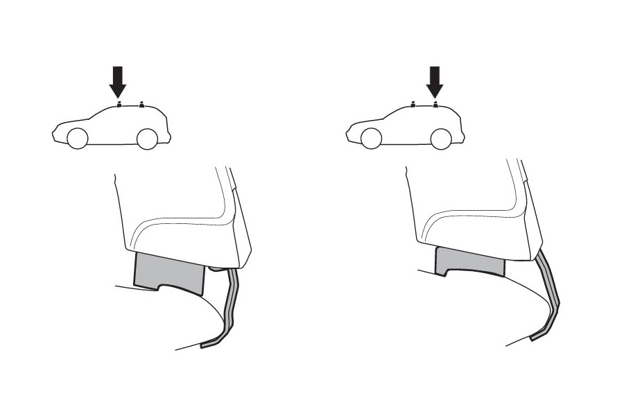 Kit De Anclaje Thule 141706