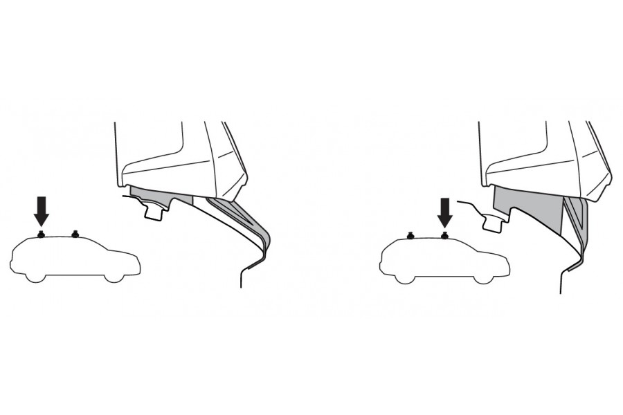 Kit De Anclaje Thule 145244