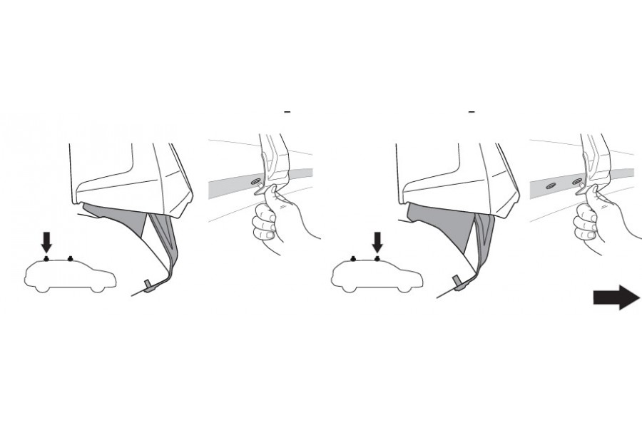 Kit De Anclaje Thule 145250