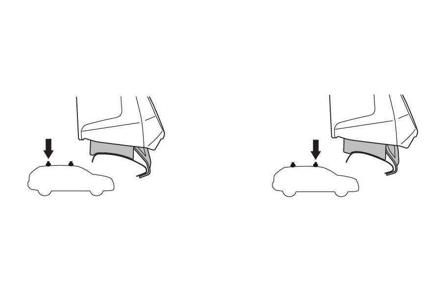 Kit De Anclaje Thule 145255