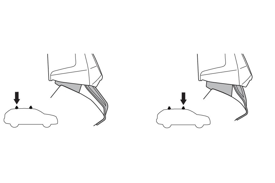 Kit De Anclaje Thule 145197