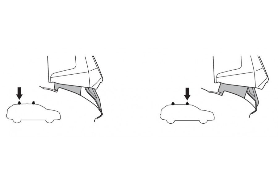 Kit De Anclaje Thule 145227